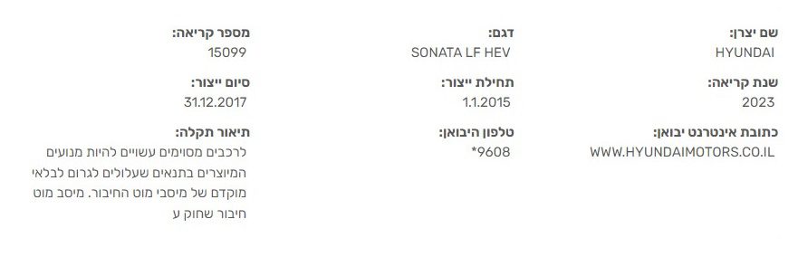 בעקבות התביעה הייצוגית: יונדאי קראה לתיקון לאלפי סונטות היברידיות בישראל. קיה עדיין לא קראה לאופטימה ההיברידית