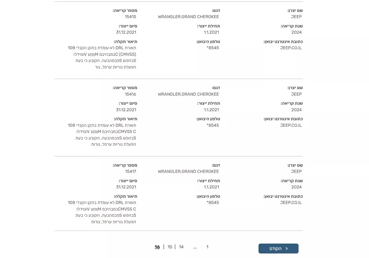הגלגלים של ג'יפ גרנד צ'רוקי עלולים להתנתק 