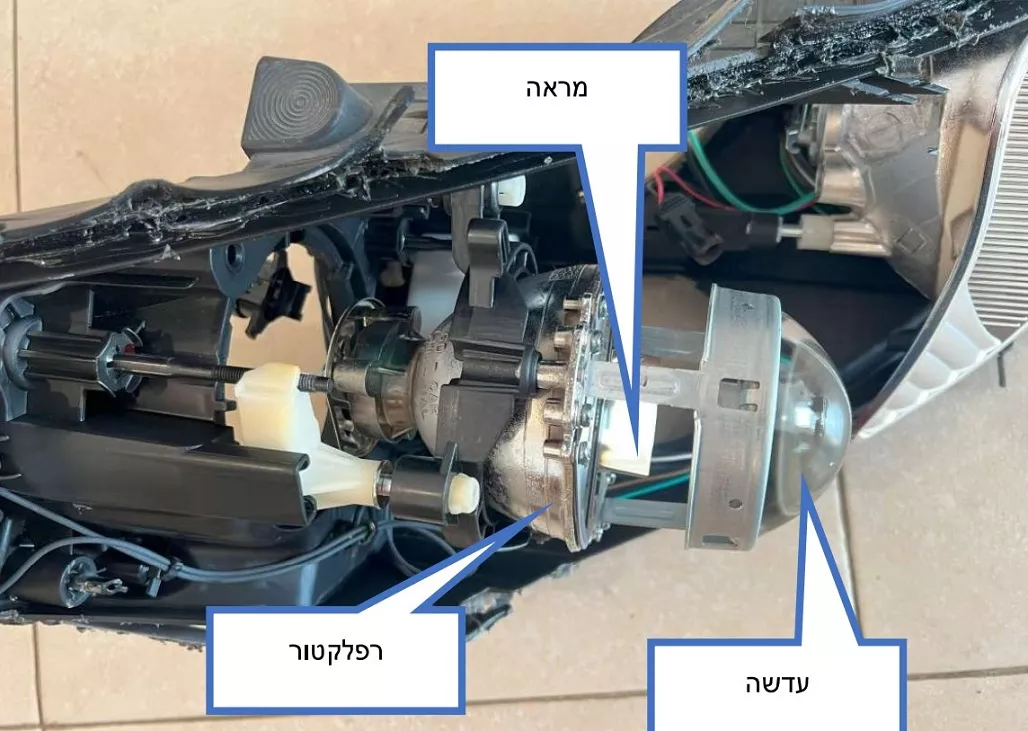כשל הפנסים של יונדאי: כך תוזילו את המחיר המופקע של כלמוביל