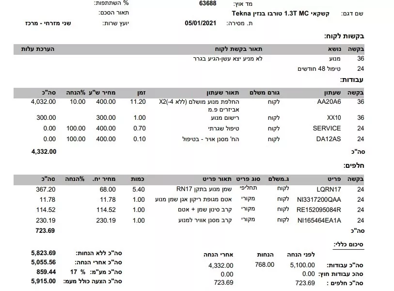קרסו מוטורס, "פריסבי", מציגים: איבדנו את הבושה