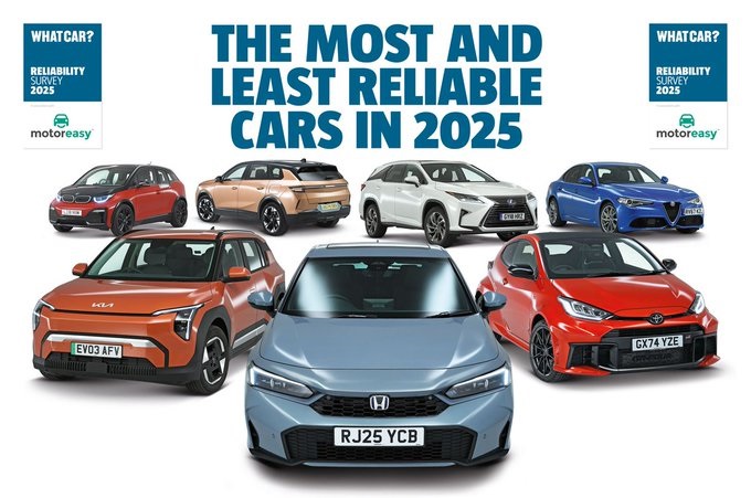 סקר אמינות המכוניות הבריטי 2025