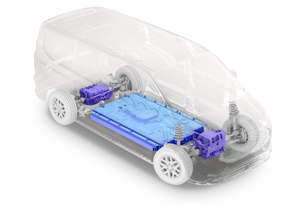 פארלי טוען ל"זיגזוג" וחוסר עקביות של הרגולטורים ומביא כדוגמה את ממשלת גרמניה שביטלה סובסידיות בין לילה (בדצמבר 2023) וכל ריסקה את הביקוש לרכב חשמלי. 