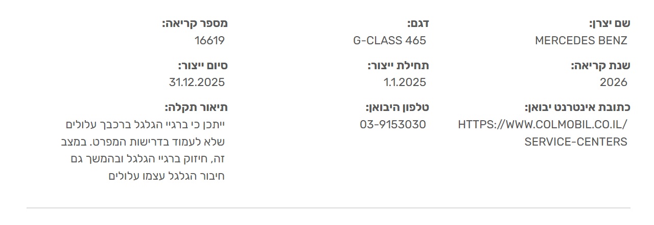 העובדה שדגם מסוים נקרא לתיקון בחו"ל לא מעידה בהכרח על רלוונטיות לישראל