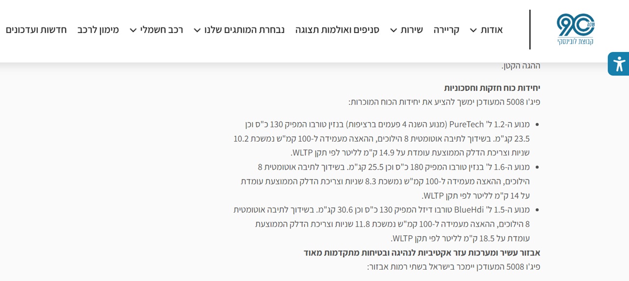 היבואנית שלה לישראל, הדגישו בלא מעט פרסומים והודעות לעיתונות שמנוע פיורטק זכה 4 פעמים ברציפות בתואר "מנוע השנה"