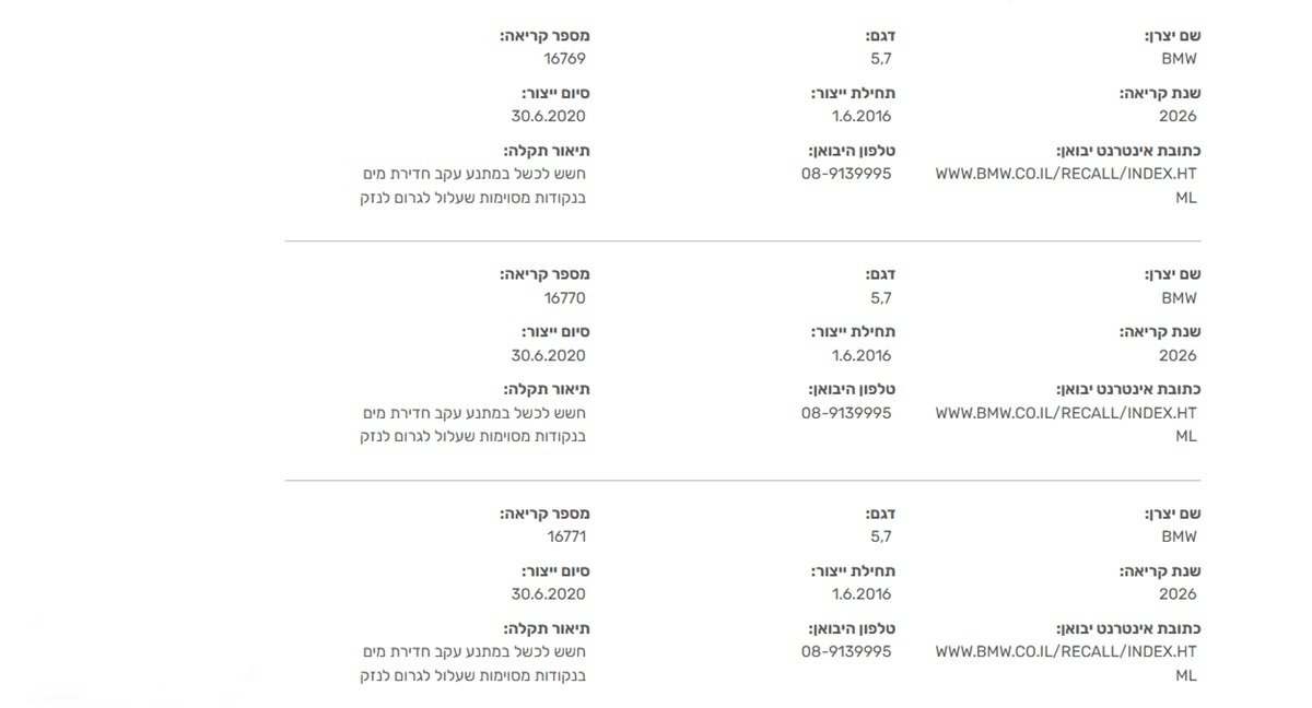 בעולם, וגם בישראל, פורסם מוקדם יותר השנה ריקול דומה אך שונה, וגם הוא קשור למתנעים (סטרטרים) של מגוון רחב של דגמי ב.מ.וו. במקרה זה מדובר באפשרות של חדירת מים אל הממסר החשמלי של המתנע 